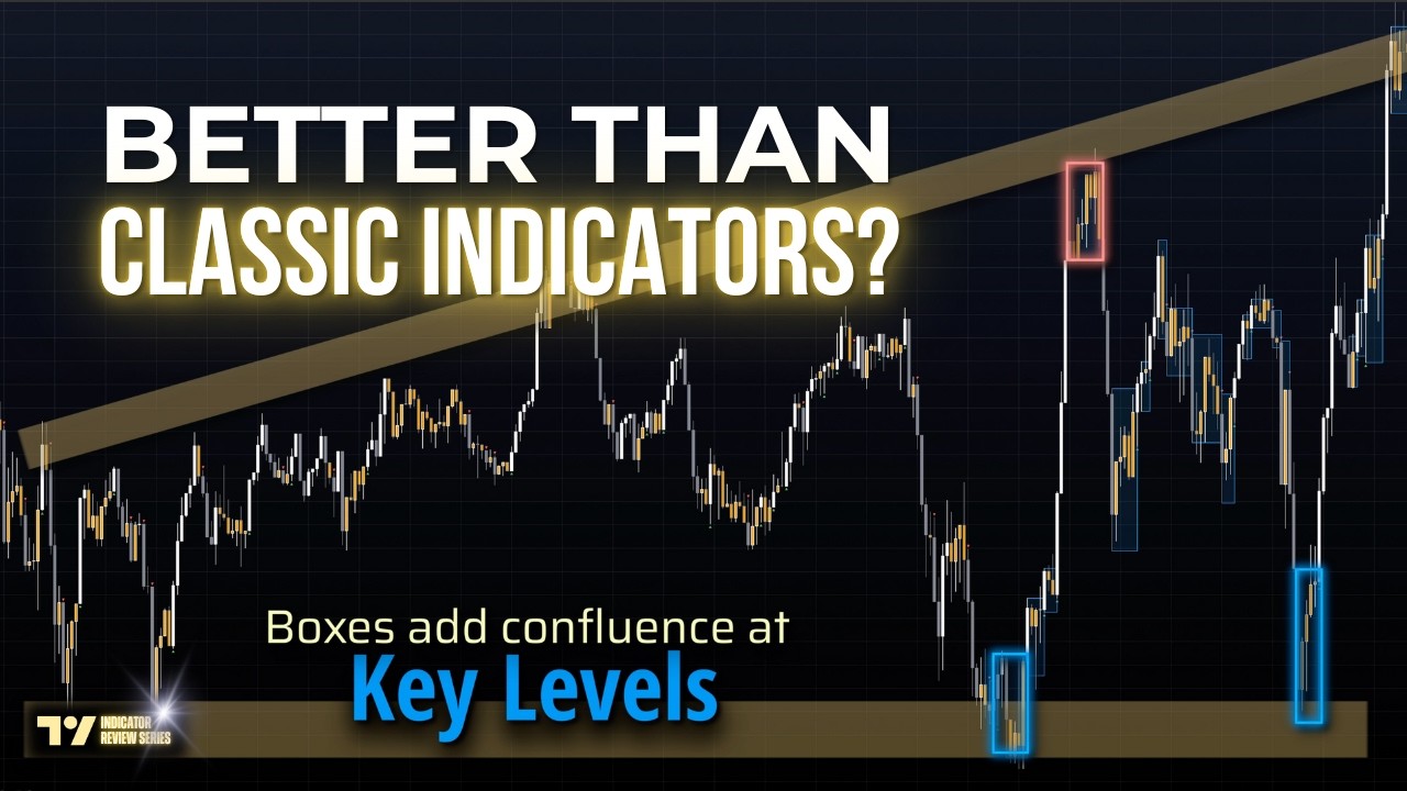 FINALLY! 3 Price Action TradingView Indicators That Actually Work (Ranked)