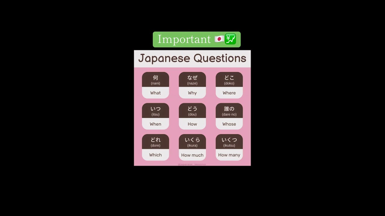Learn japanese 