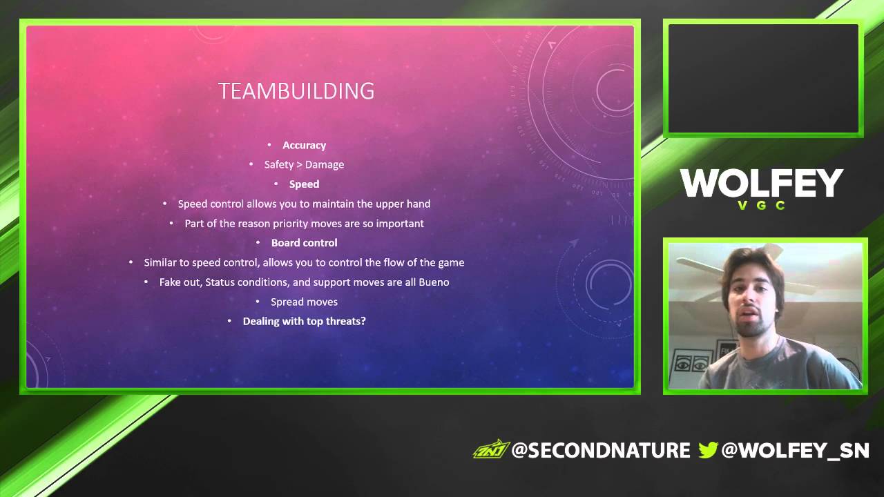 Getting better at VGC: Dealing with Hax