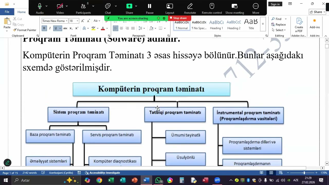 Kompüterin Proqram Təminatı Software 1 ci hissə