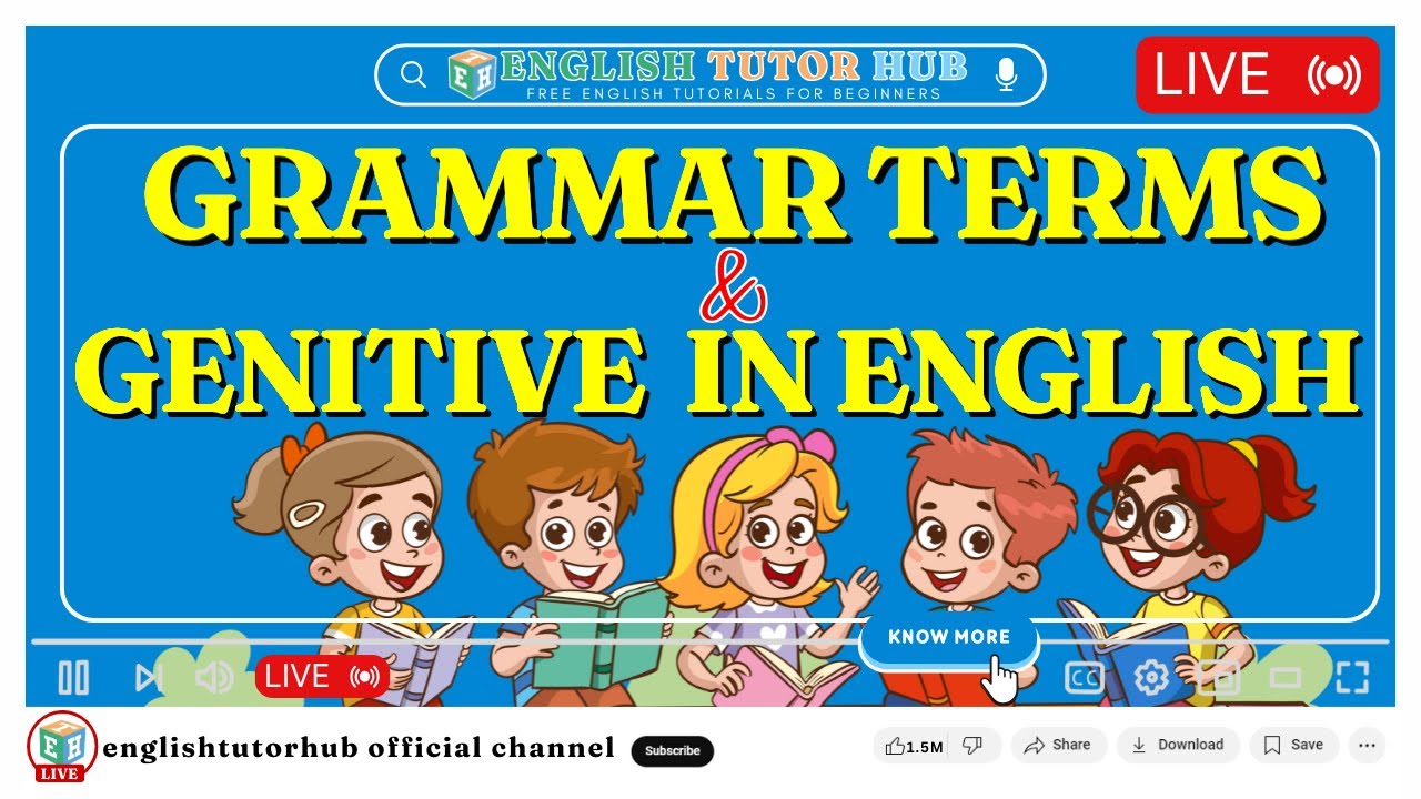 Grammar Terms Demystified: How to Use the Genitive Case (Live Class)