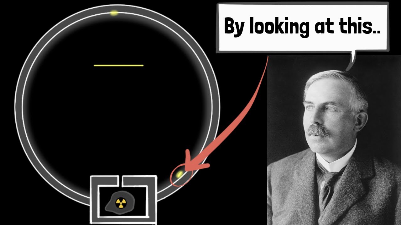 I never understood how Rutherford discovered the atomic nucleus...until now!