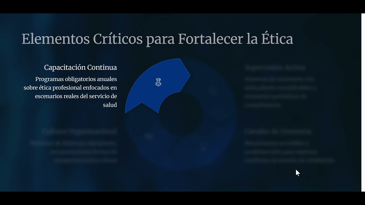 Como mejorar los protocolos del IMSS