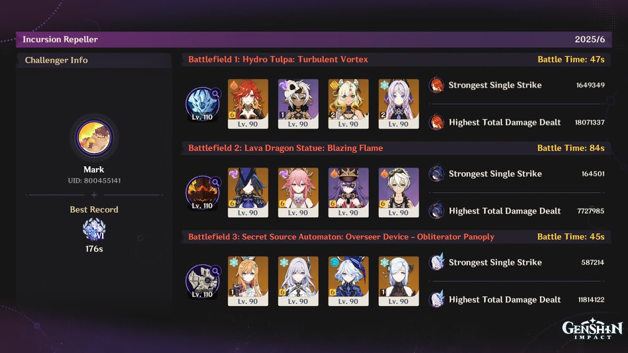Genshin Impact Stygian Onslaught Perilous Challenge Dire Max Rewards Clear (Under 180s All 3 Bosses)