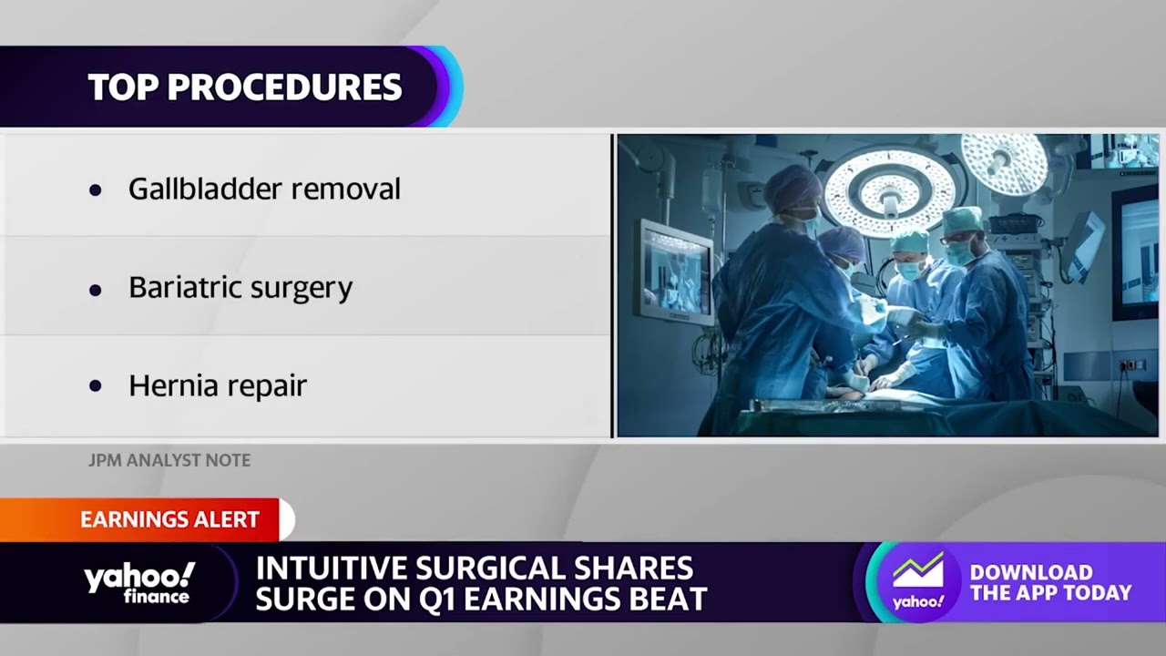 Intuitive Surgical stock climbs following earnings beat