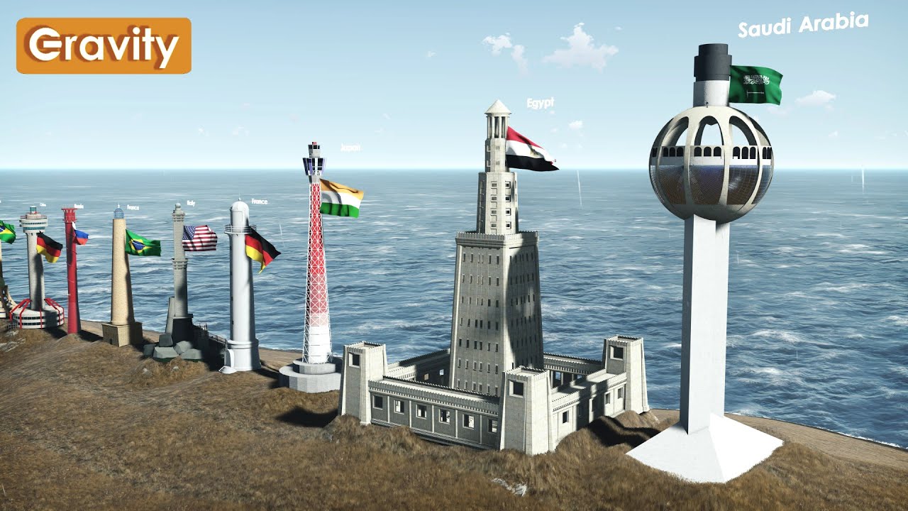 Tallest Lighthouse Size Comparison