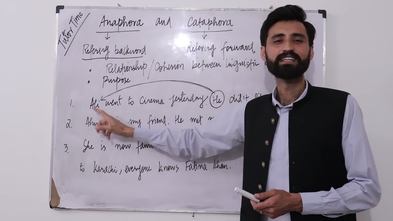Lec# 30 | Anaphoric and Cataphoric Expressions | #Tutortime | #viral #grammar #educationalvideo