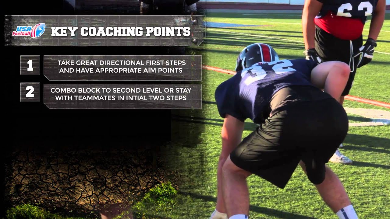 Full line zone drill: Offensive line