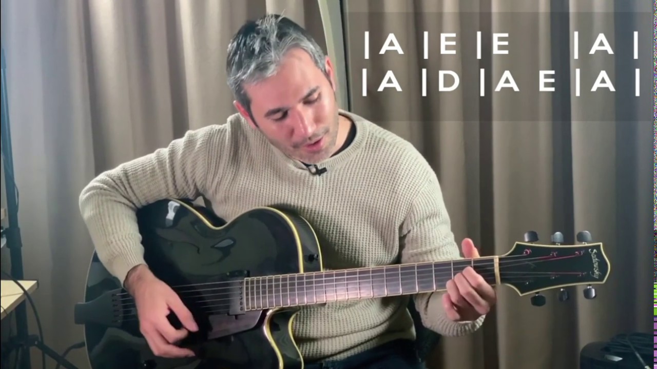 Guitar lesson beginners - Happy Birthday and 3 major chords  A, D and E