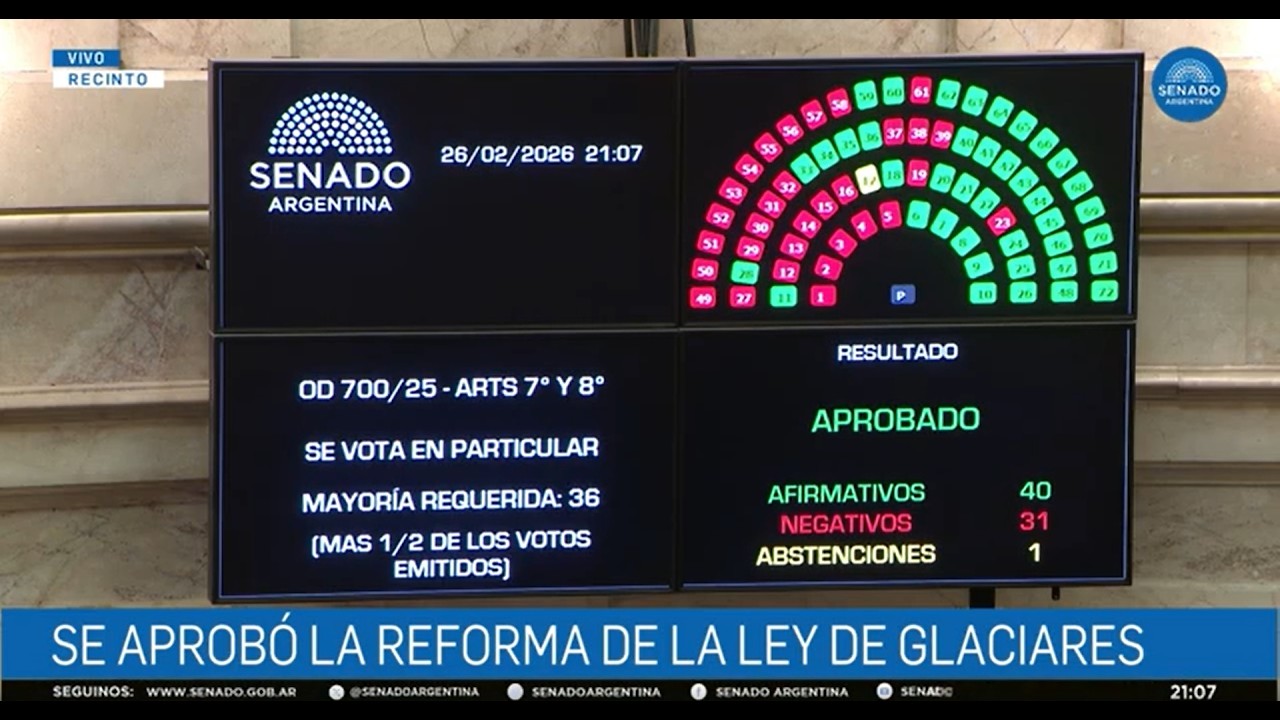 VOTACIÓN EN PARTICULAR ART.7 Y 8 LEY GLACIARES - SESIÓN PÚBLICA ESPECIAL 26-02-26