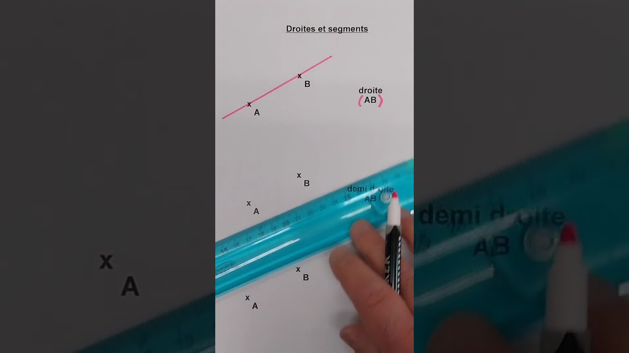 Comment tracer et nommer une droite, une demie droite et un segment - Maths - DNB