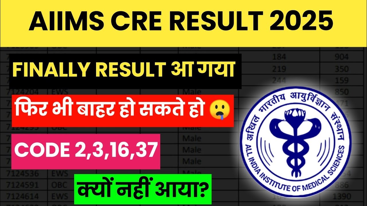 AIIMS CRE 2025 Result Out | Group Wise | Seat Allotment