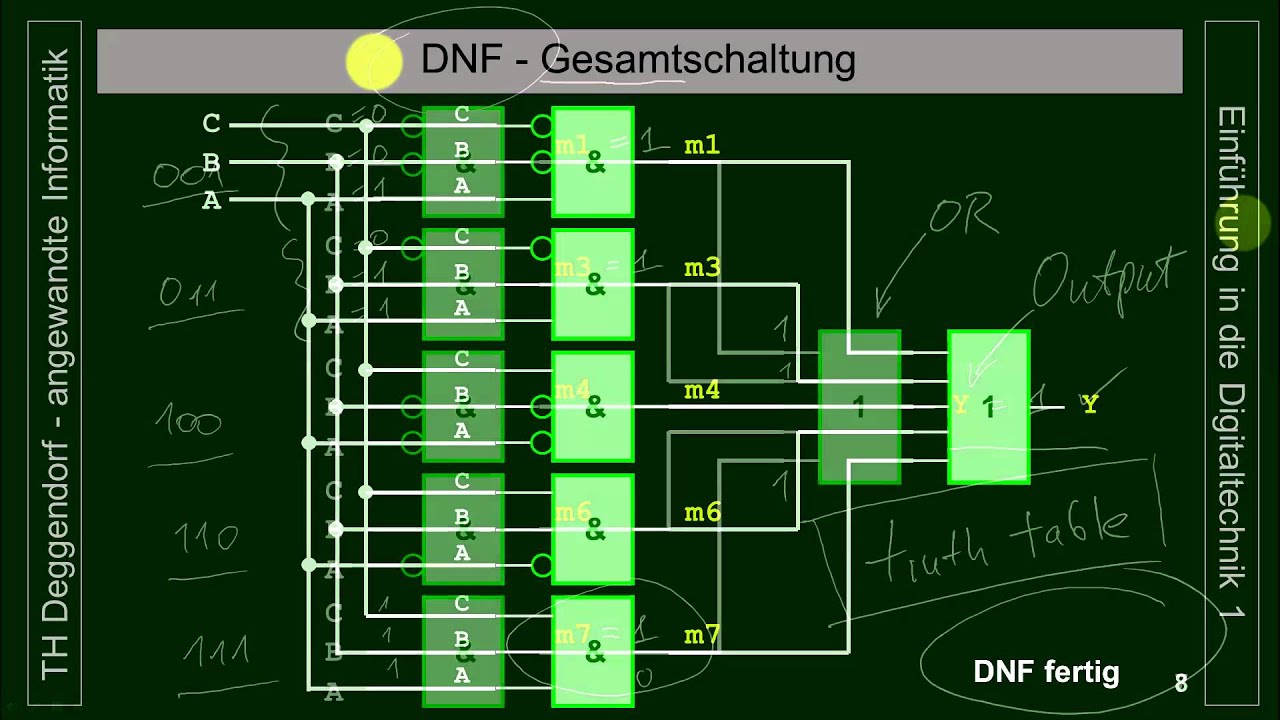 Prof. Dr. Boesnecker   Digitaltechnik 1   Teil 8  V2.0
