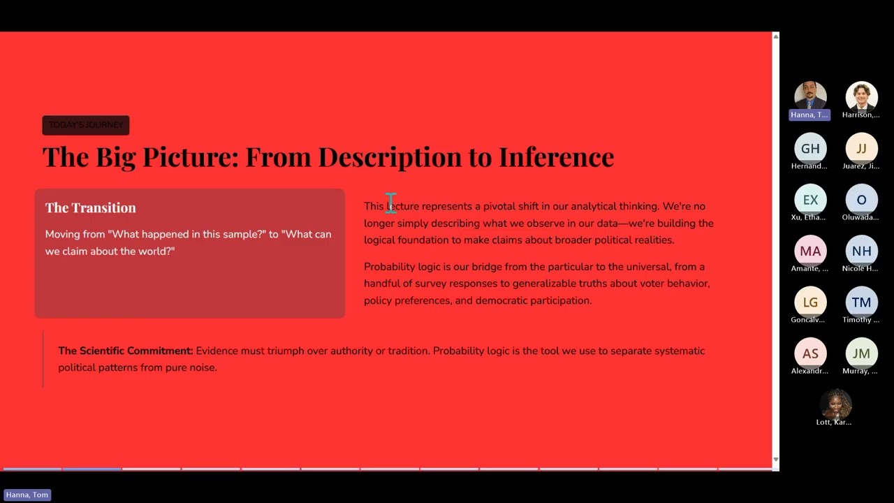 POLS 3312: Lecture 6 - The Architecture of Chance