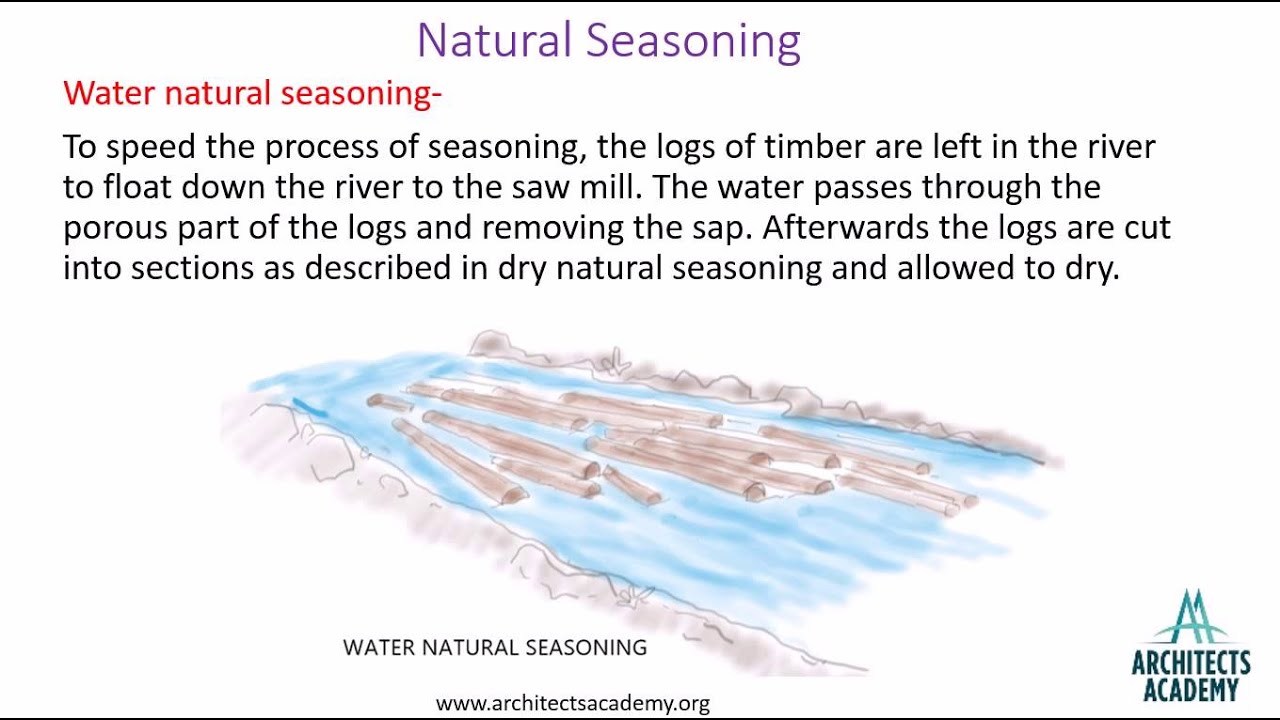 Seasoning of timber types of seasoning