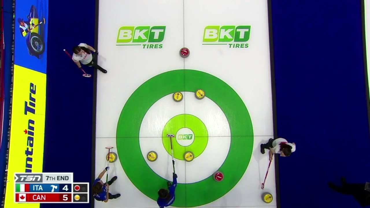 Einarson double run draw 9 - 2026 BKT World Women’s Curling Championship