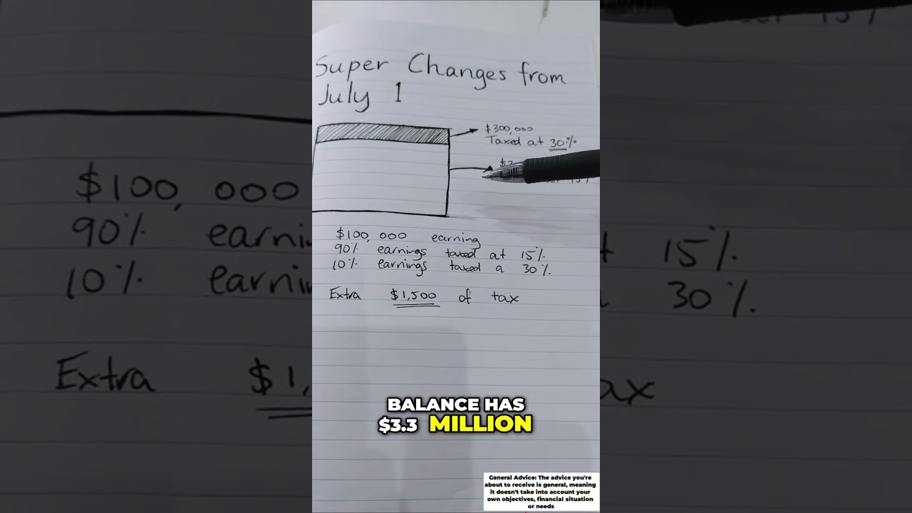 New Super Tax: Impact on Balances Over $3 Million