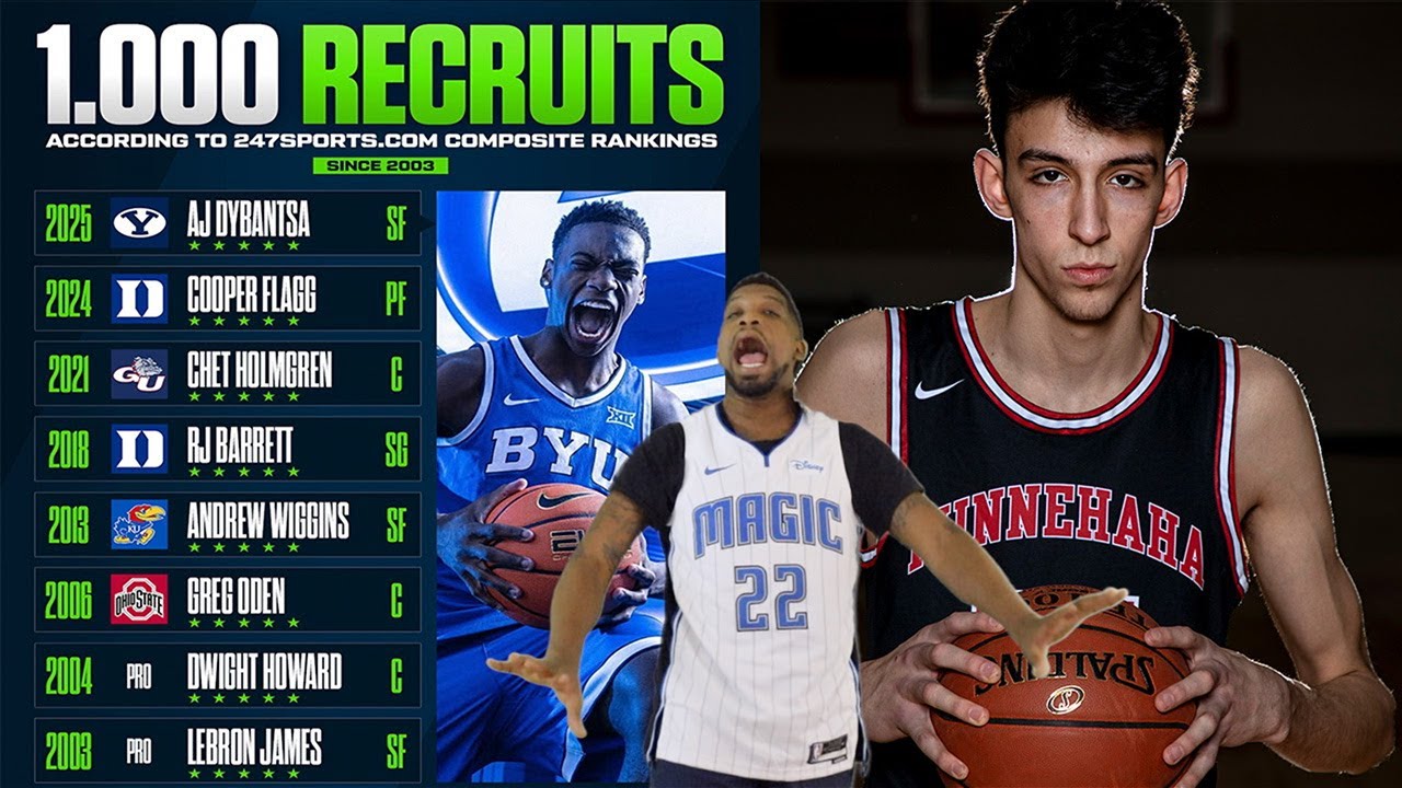 Top 8 High School Recruits of All Time! (Perfect 1.000 Rating)