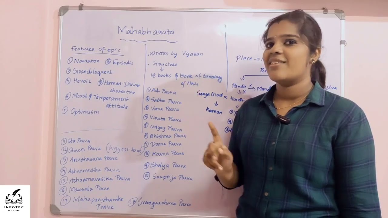 UNIT 5 INDIAN CLASSICAL LITERATURE