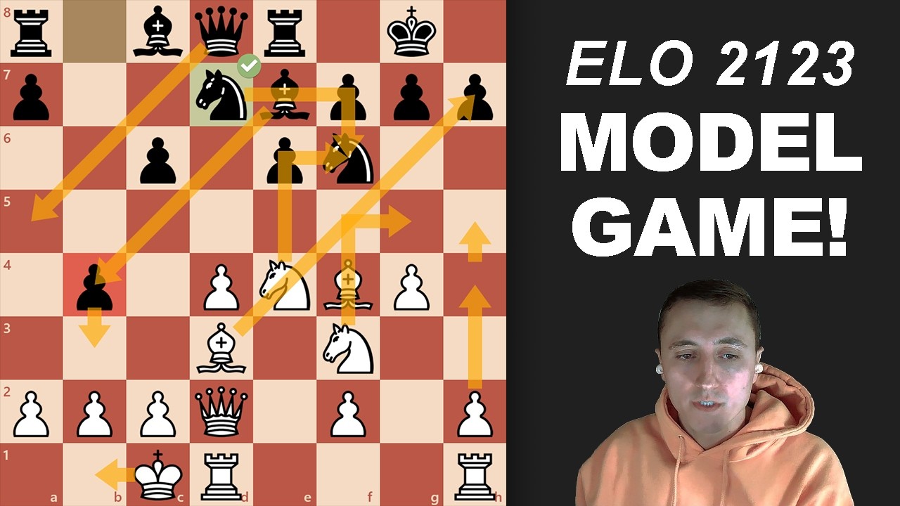 A Model Game Against the Scandinavian | 1. e4 Speedrun Ep. 4