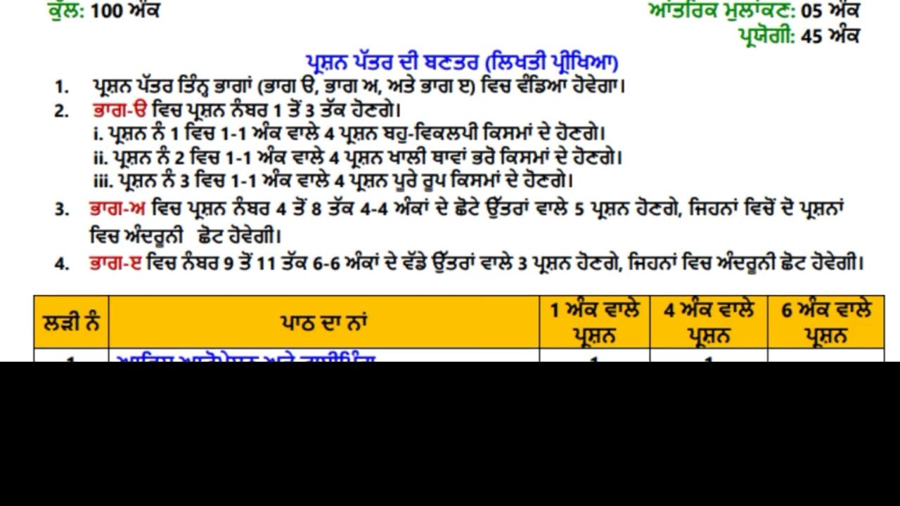 Class 12 Computer science full solved #computer #class12