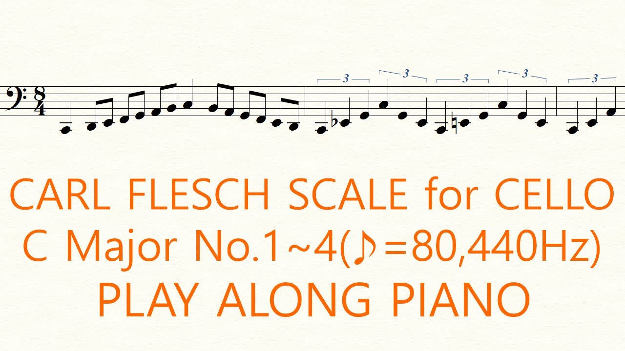 Cello Scale Carl Flesch C Major No.1~4 ♪=80, 440Hz 1 Octave Each String Play Along Piano