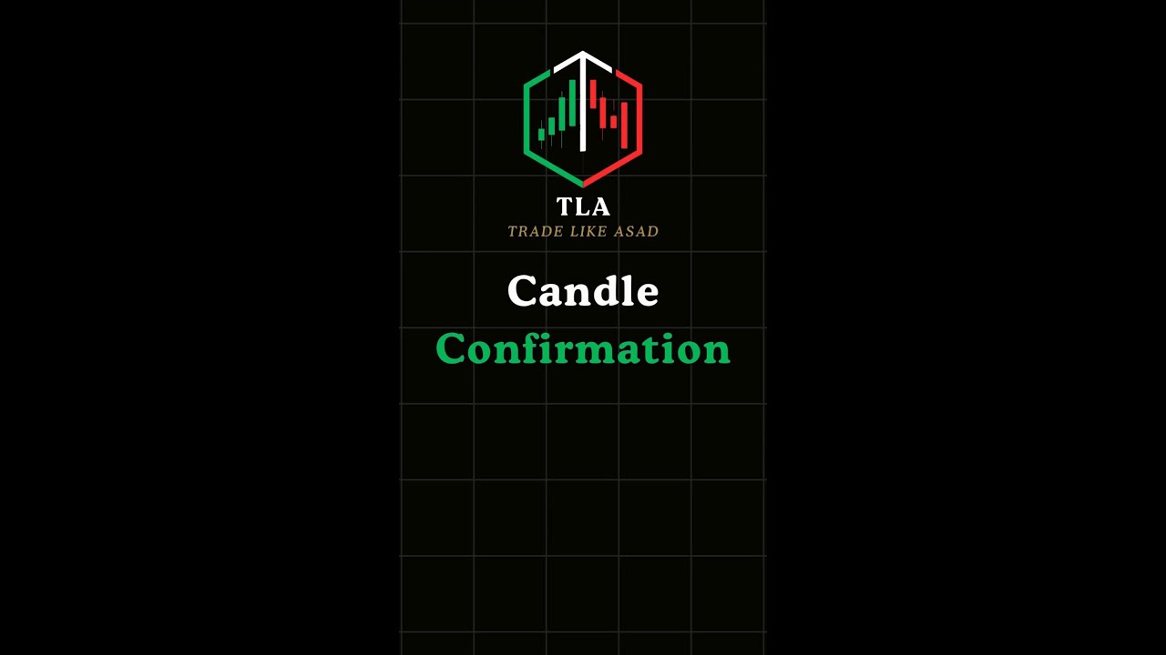 Candle Confirmation in Forex Trading  Master Entry  Exit with Candlestick Signals