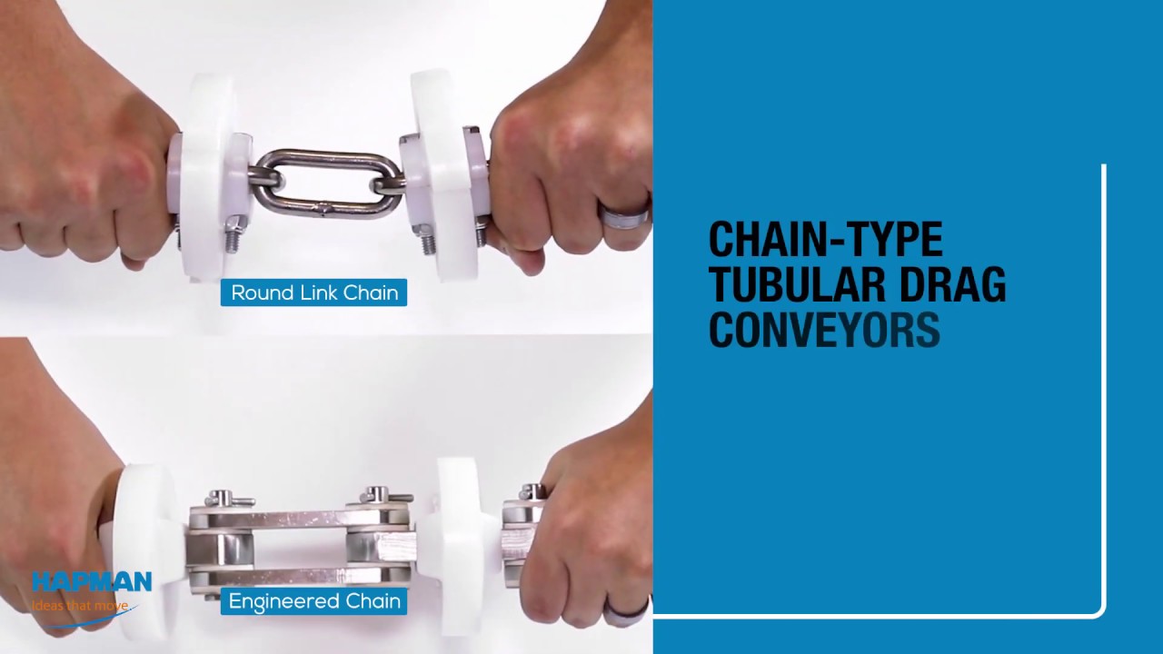 Tubular Drag Conveyor's Engineered Chain Versus Round Link
