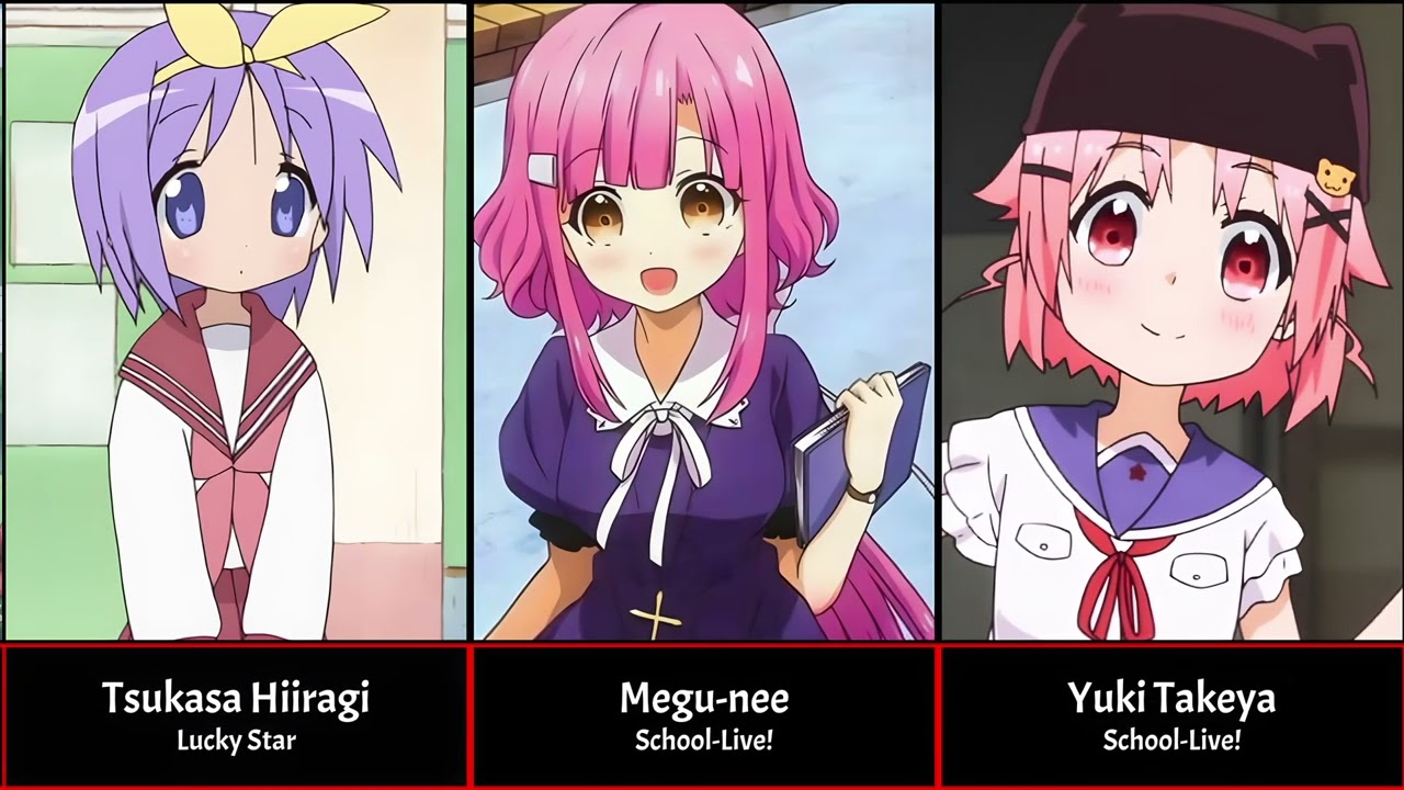 Top 40 Anime Lolis You Can&rsquo;t Resist 👧✨ Cutest Girls Ranked by Fans