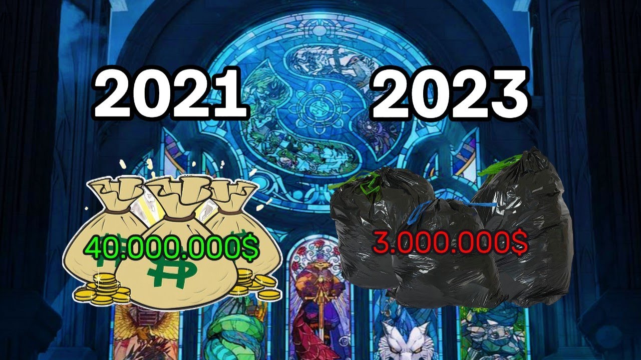 Why is the Dota 2 International 2023 prize pool so low?
