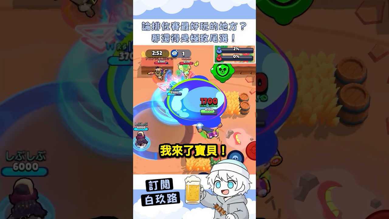 論尾選康特位的重要性🤓