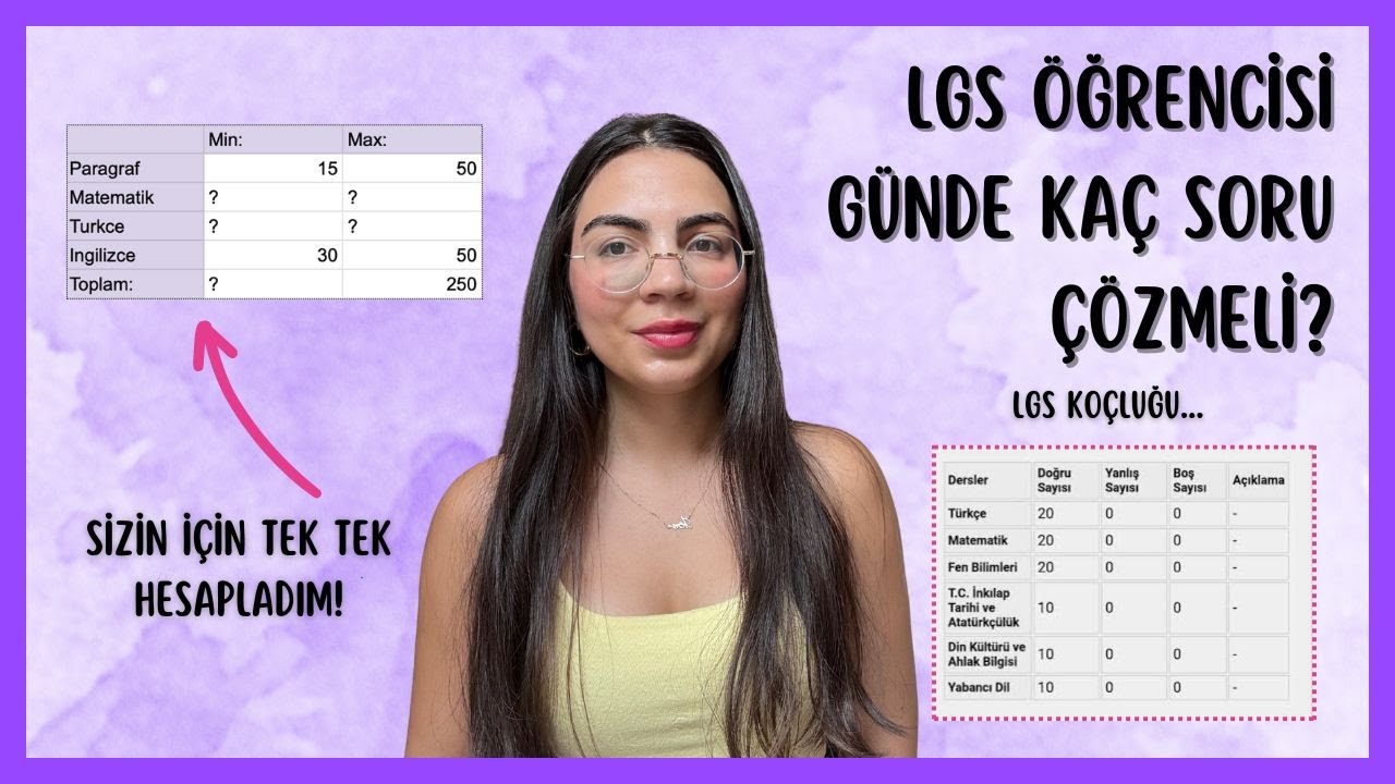LGS &Ouml;ğrencisi G&uuml;nde Ka&ccedil; Soru &Ccedil;&ouml;zmeli? Hepsini A&ccedil;ıklıyorum&hellip; #lgs #lgs202
