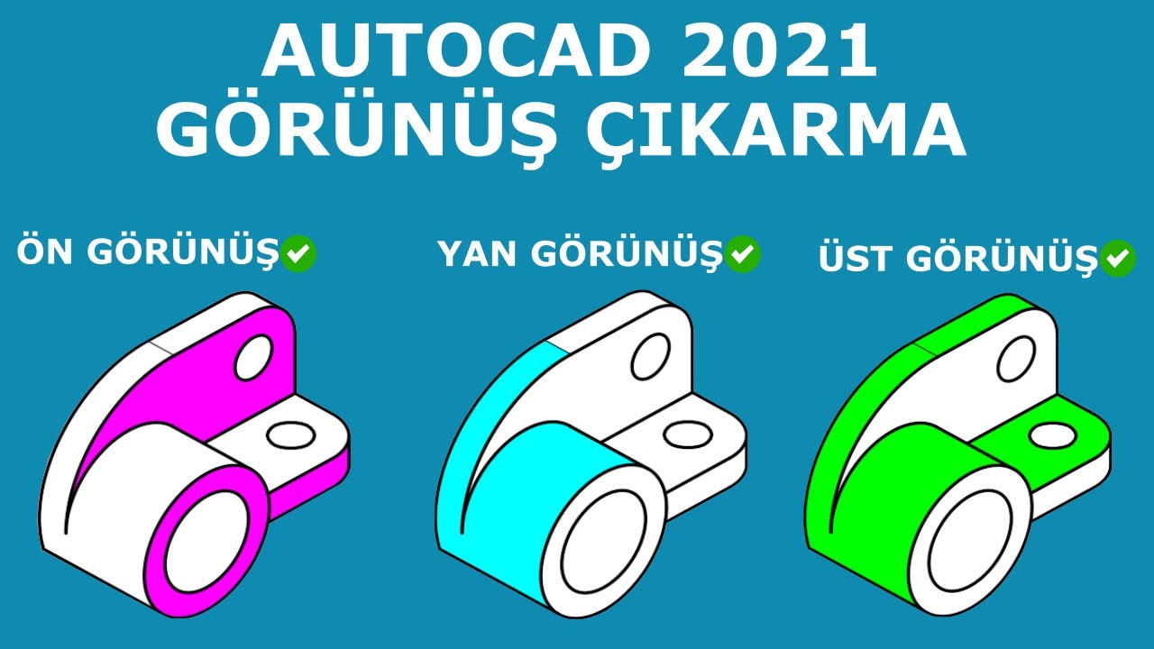 GÖRÜNÜŞ ÇIKARMA