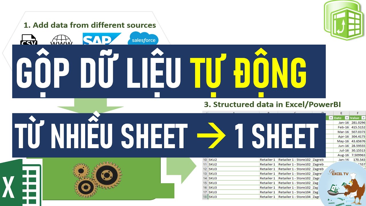 Gộp dữ liệu tự động từ nhiều sheet vào 1 sheet (siêu hay)