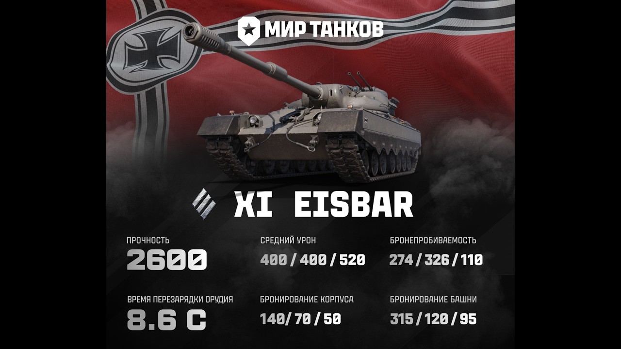 Eisbär - ПРАВИЛЬНЫЙ ВЫБОР ИЛИ .....? ПРОЕКТ ОРБИТА!