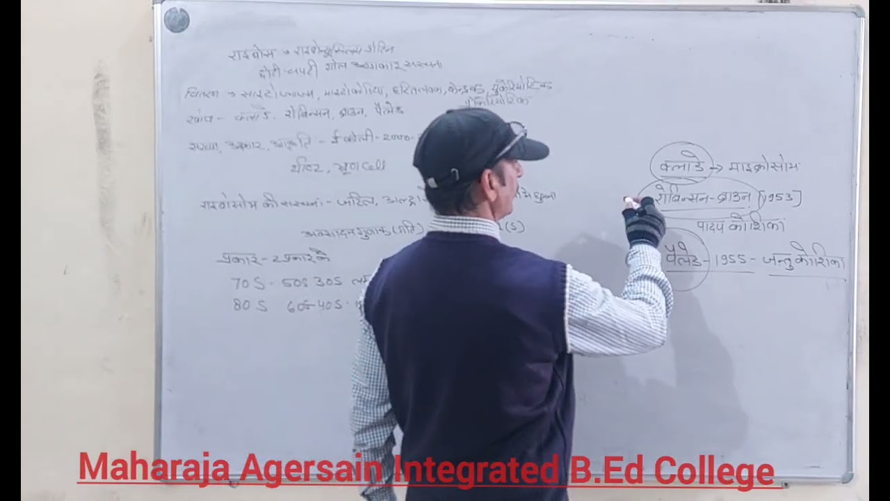 B.Sc. B.Ed 2nd Year Botany 15.01.2026
