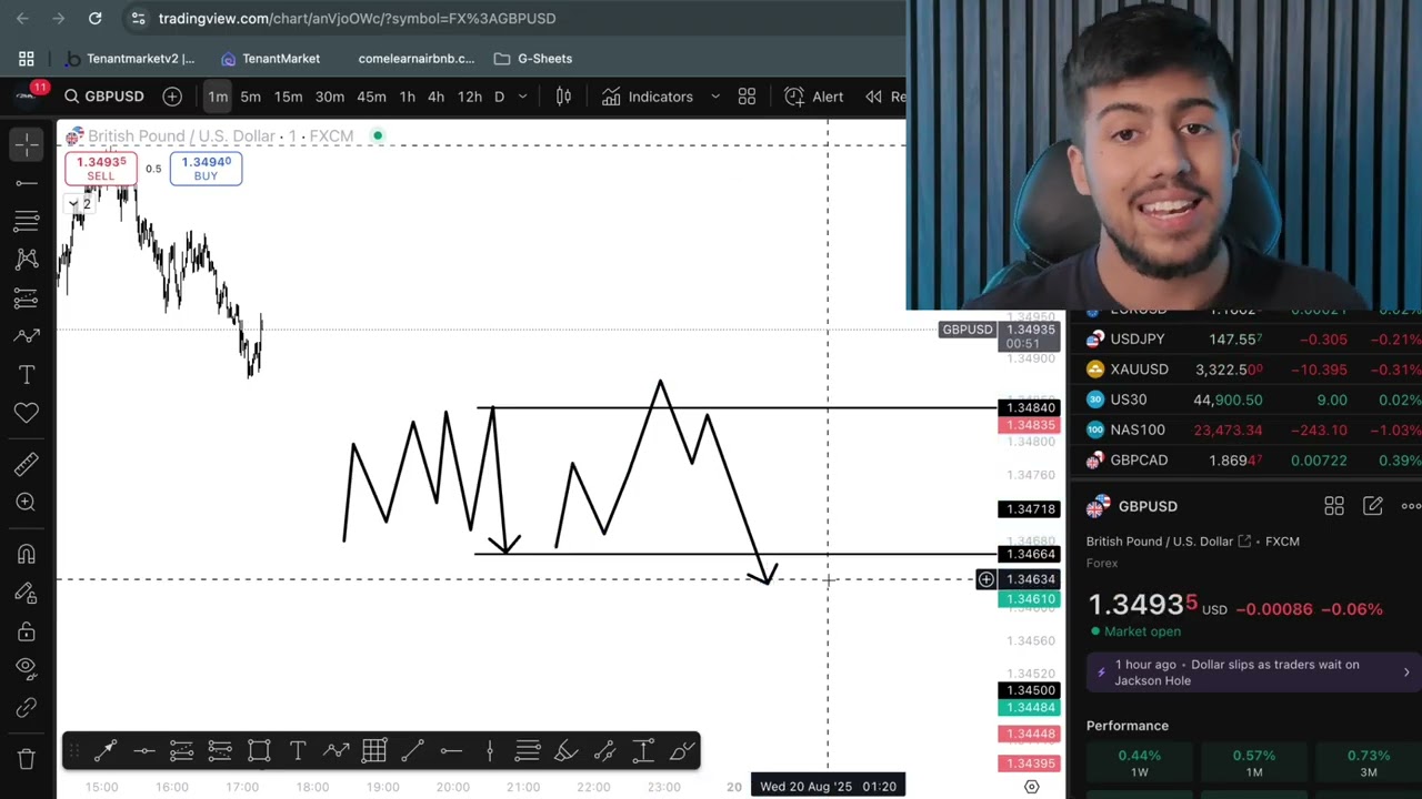 I Built an AI That Trades for Me &ndash; Here&rsquo;s How It Works (Live Demo)