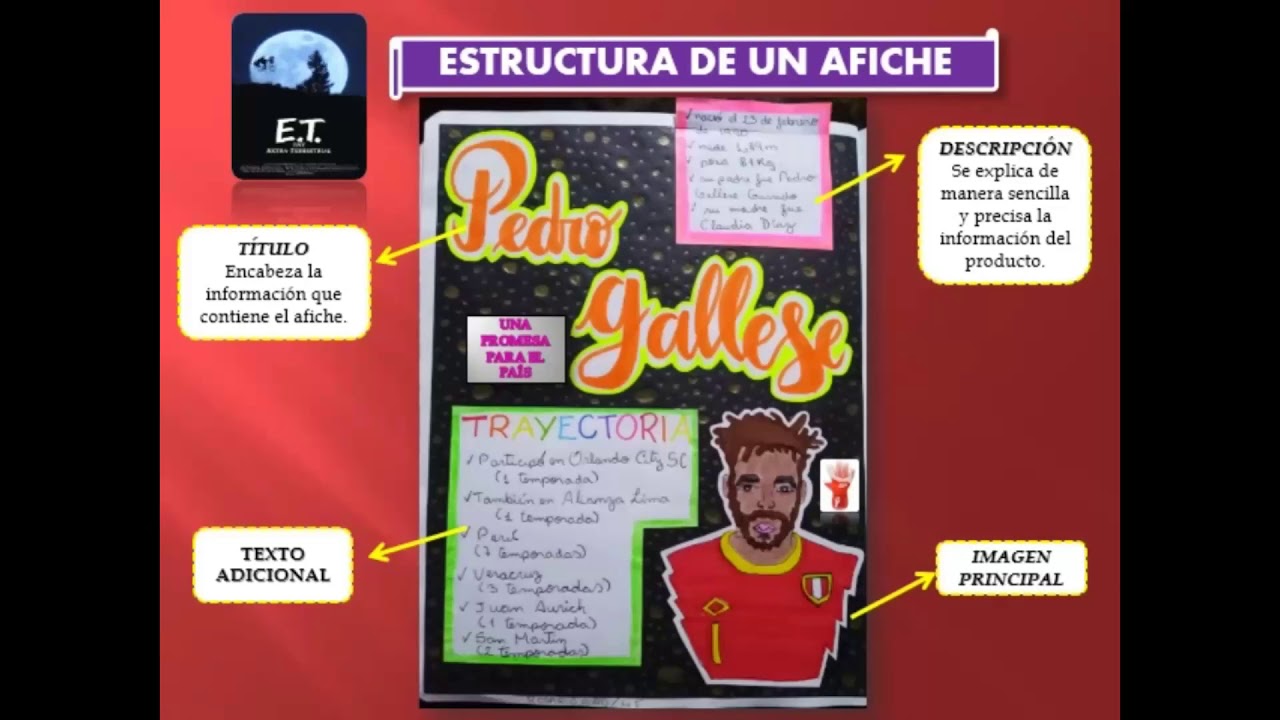 EL AFICHE - COMUNICACIÓN - APRENDO EN CASA