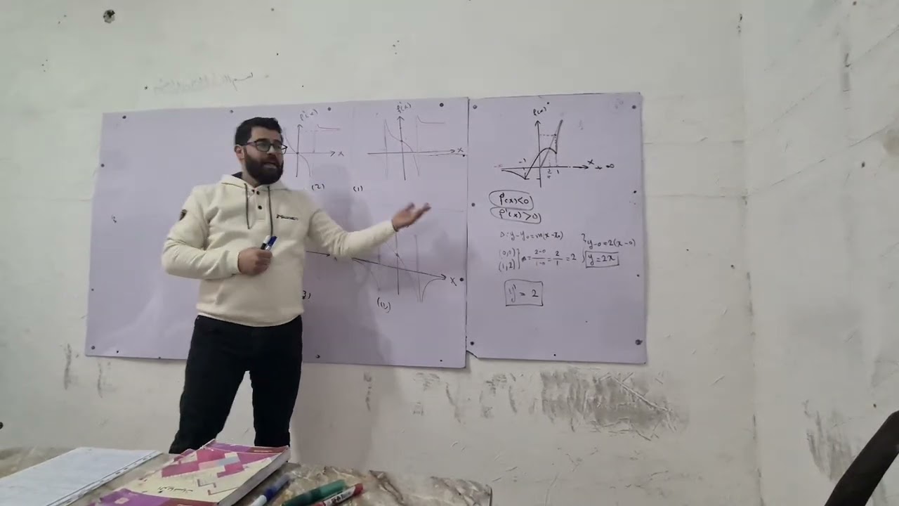 التمرين 2 صفحة 89 جزء اول