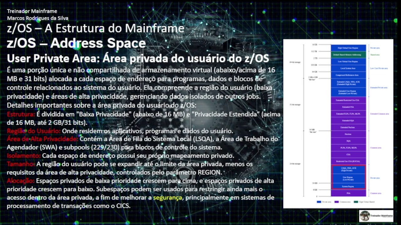 zOS Mainframe   Aula 06
