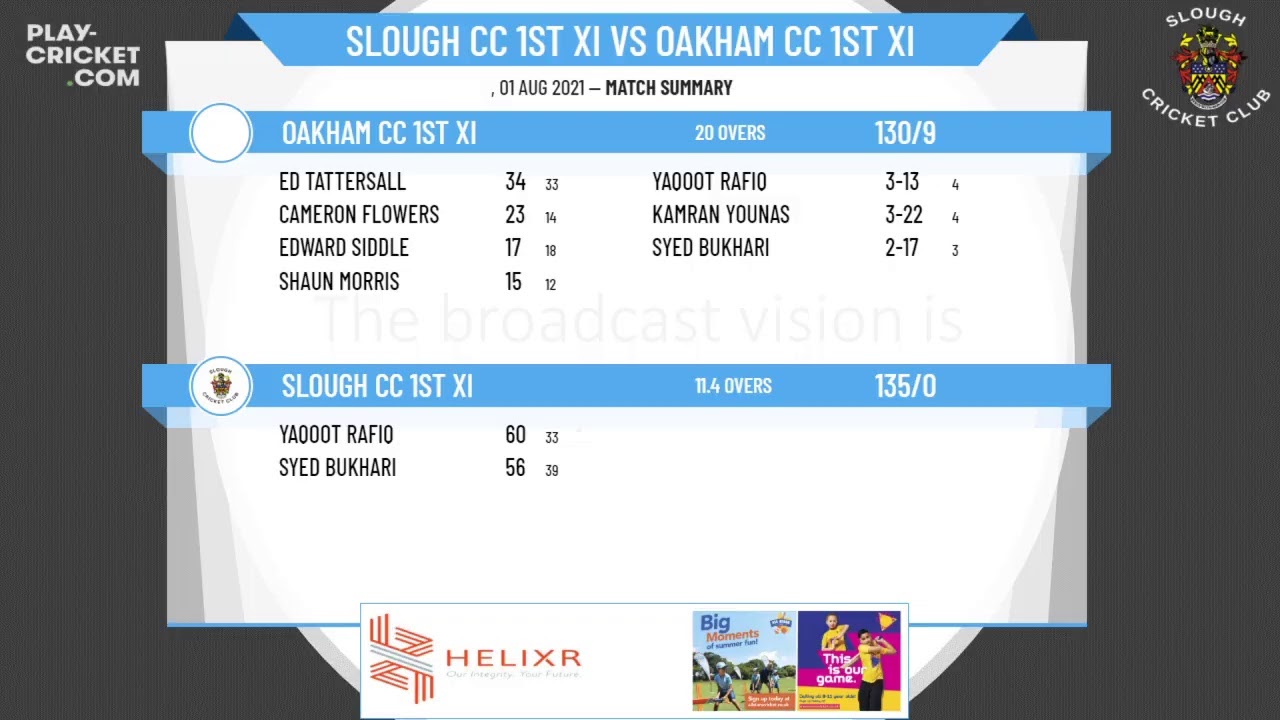 Vitality Club T20 Cup - Group 2 Area Final - Slough CC 1st XI v Oakham CC 1st XI