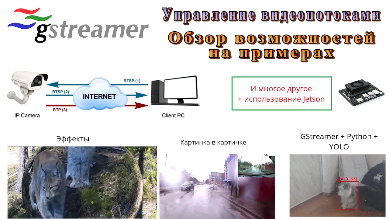 GStreamer. Управление видеопотоками. Обзор возможностей на примерах