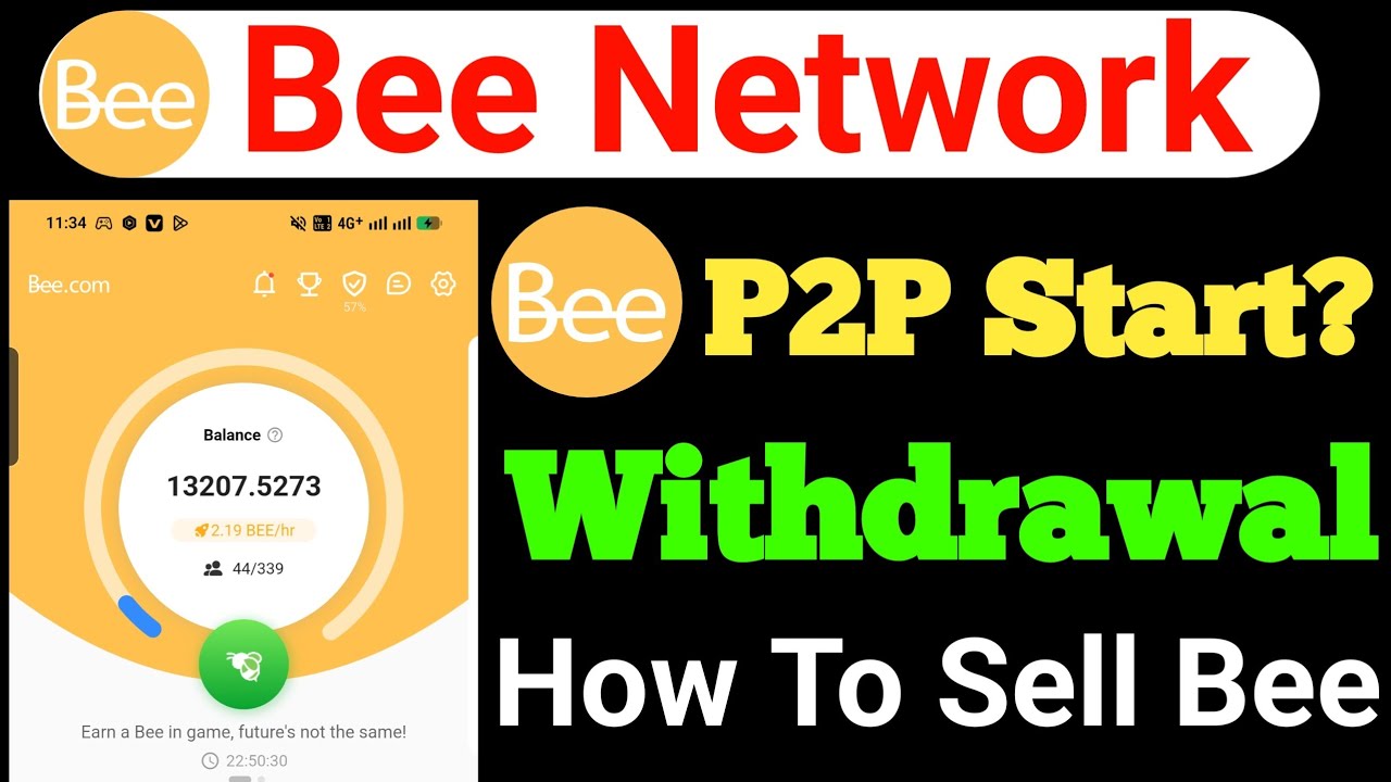 Bee Network P2P Start | Bee Network Withdrawal | How To Sell Bee Network | 