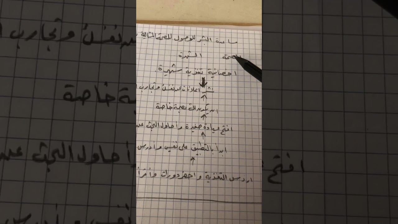 كيف تعرف رسالتك في الحياة غراند ماستر بتول العيسى٣٦٩💚