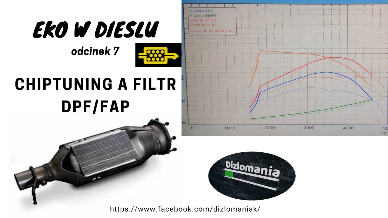 Chiptuning. Czy DPF / FAP trzeba usunąć? | 
