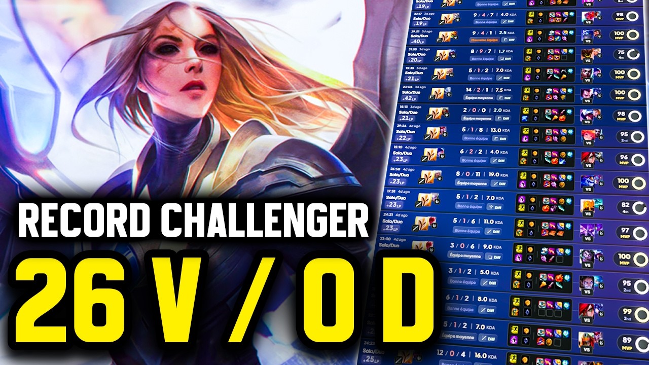 26-0 EN CHALLENGER… LE RANK 1 KAYLE WORLD EST INARRÊTABLE (2330 LP)