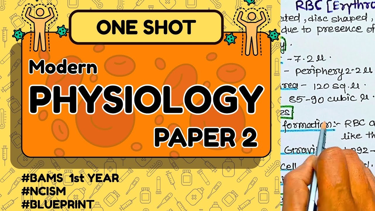 MODERN PHYSIOLOGY || ONE SHORT || KRIYA SHARIR || PAPER 2 || PART 1 || BAMS 1ST YEAR || BLUEPRINT ||