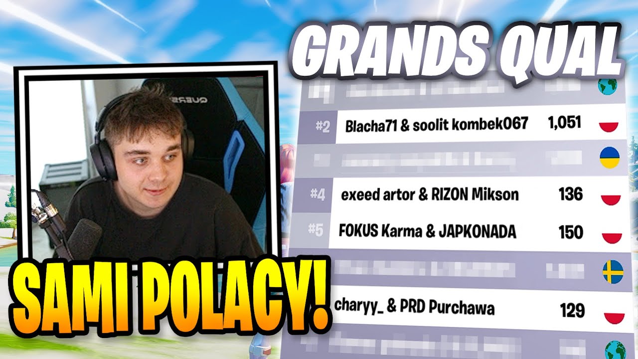 🏆 AŻ 4 POLSKIE DUO DOSTAŁY SIĘ NA GRAND FINALSY! ARTOR MIKSON KOMBEK ... ~ KULARZ SZOTY
