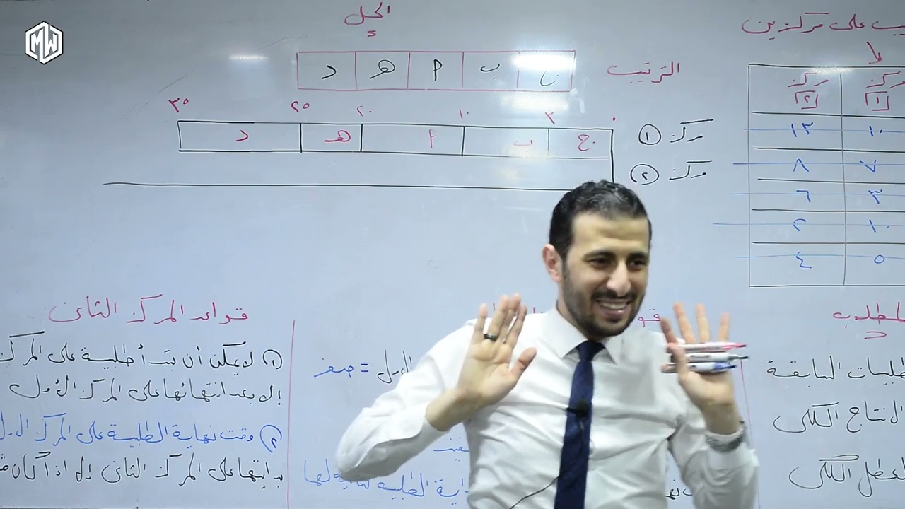 إدارة الإنتاج والعمليات : الترتيب على مركزين
