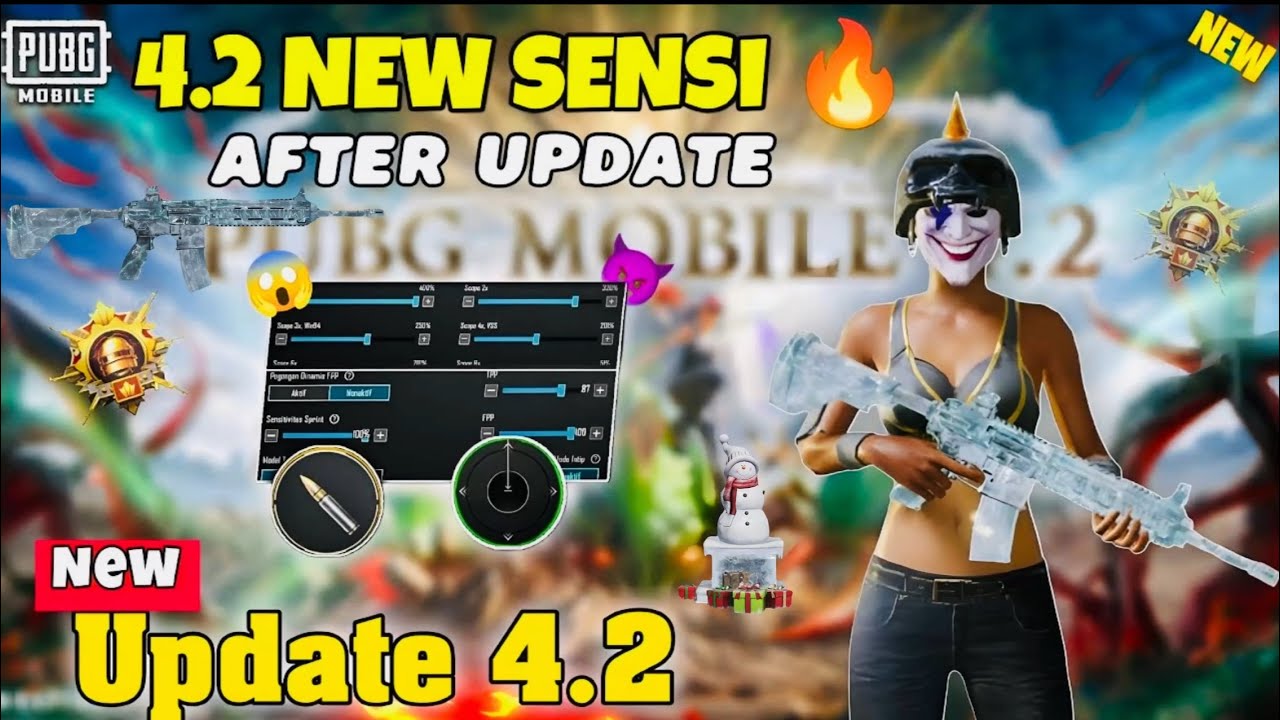 bgmi update 4.2 Best Sensitivity Settings for All Devices – Low-End Android, High-End, and iOS!|pubg